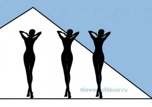 эргономика человека иллюстрации оксаны пантелеевой