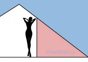 как нарисовать план ванны на мансарды