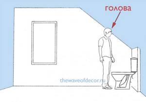 как поставить унитаз на мансарде
