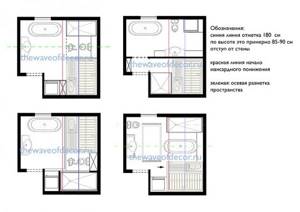 как поставить ванну на мансарде