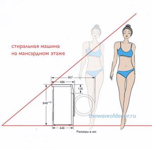стиральная машина на мансарде