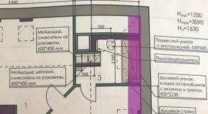 ванная на мансарде основные ошибки