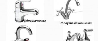 Все виды